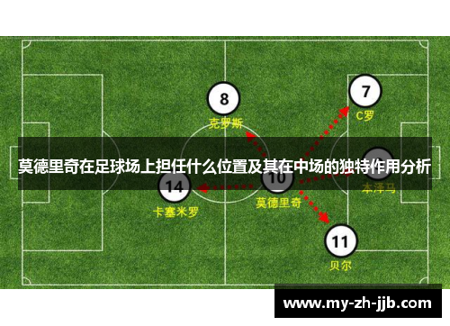 莫德里奇在足球场上担任什么位置及其在中场的独特作用分析