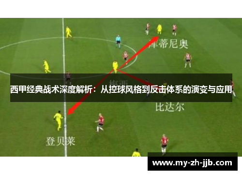 西甲经典战术深度解析:从控球风格到反击体系的演变与应用 西甲经典战术深度解析:从控球风格到反击体系的演变与应用