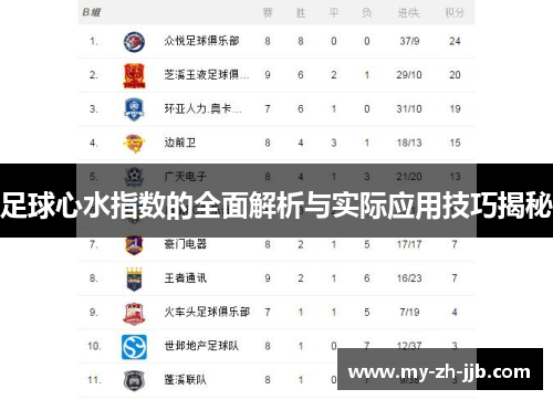 足球心水指数的全面解析与实际应用技巧揭秘