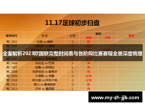 全面解析2023欧国联完整时间表与各阶段比赛赛程全景深度梳理