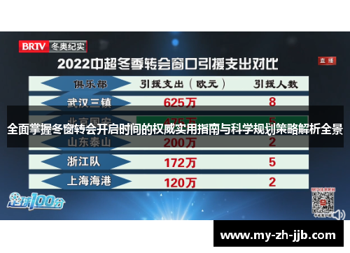 全面掌握冬窗转会开启时间的权威实用指南与科学规划策略解析全景