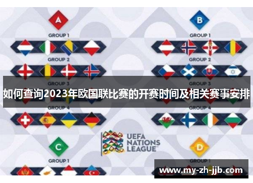 如何查询2023年欧国联比赛的开赛时间及相关赛事安排