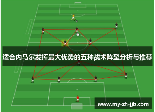 适合内马尔发挥最大优势的五种战术阵型分析与推荐 适合内马尔发挥最大优势的五种战术阵型分析与推荐