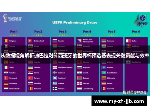 从数据视角解析迪巴拉对阵西班牙的世界杯预选赛表现关键贡献与效率