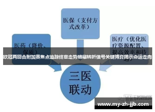 欧冠两回合附加赛焦点追踪终章走势暗藏转折信号关键博弈揭示命运走向