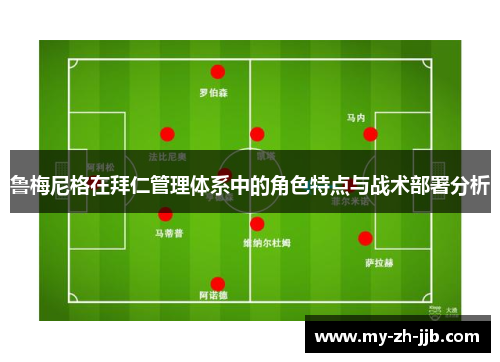 鲁梅尼格在拜仁管理体系中的角色特点与战术部署分析 鲁梅尼格在拜仁管理体系中的角色特点与战术部署分析