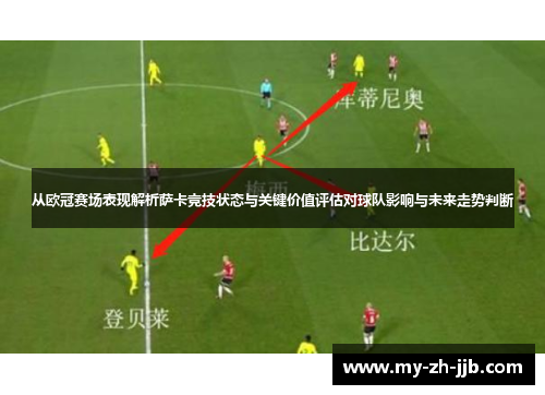 从欧冠赛场表现解析萨卡竞技状态与关键价值评估对球队影响与未来走势判断 从欧冠赛场表现解析萨卡竞技状态与关键价值评估对球队影响与未来走势判断