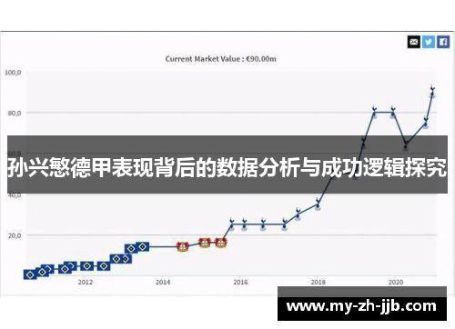 孙兴慜德甲表现背后的数据分析与成功逻辑探究 孙兴慜德甲表现背后的数据分析与成功逻辑探究